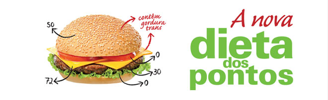 Dieta-dos-Pontos-Grátis-–-Emagreça-comendo-tudo-que-gosta-01