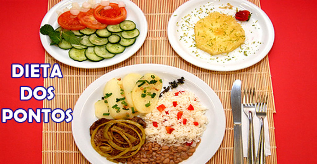 Como fazer o cálculo das calorias na dieta dos pontos? Como fazer o cálculo das calorias na dieta dos pontos?